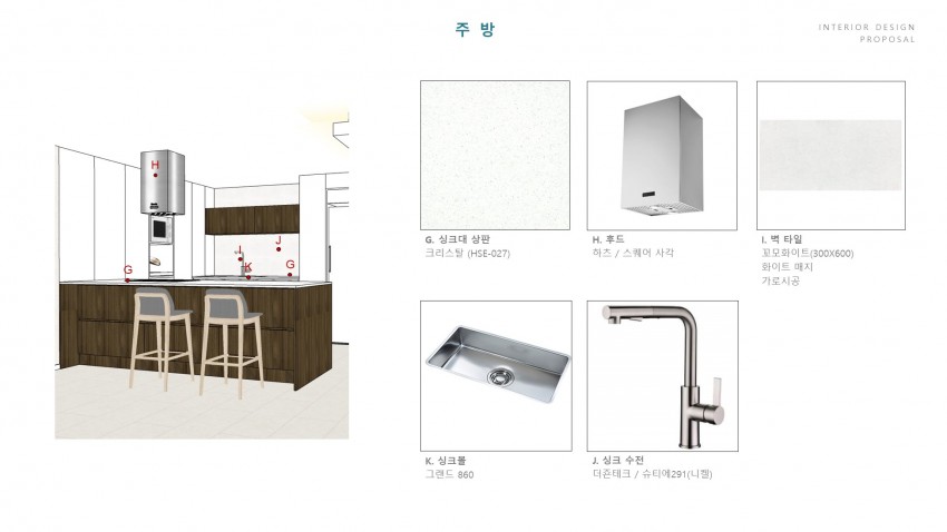 캐슬골드파크4단지