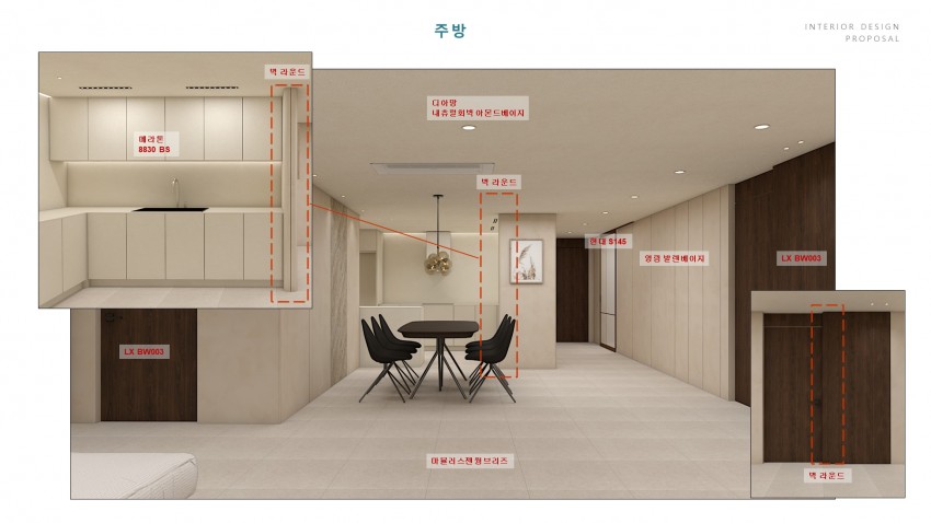 월성월드메르디앙