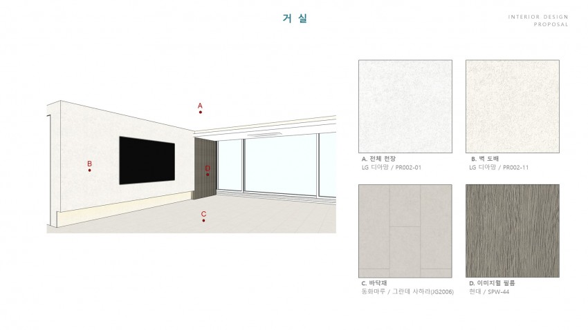 캐슬골드파크4단지