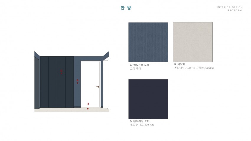 캐슬골드파크4단지